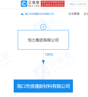 恒力集團布局海南自貿港 新材料公司落地?？谕卣贯樇徔椘樊a業鏈
